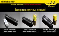 LED Flashlight Nitecore SENS AA (Cree XP-G R5, 120 lumens, 4 modes, 1xAA)