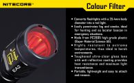Диффузор фильтр для фонарей Nitecore NFG25 (25mm), зеленый