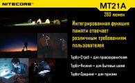 LED Flashlight Nitecore MT21A (Cree XP-E2 R2, 260 lumens, 6 modes, 2xAA)