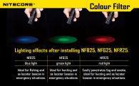 Диффузор фильтр для фонарей Nitecore NFG25 (25mm), зеленый