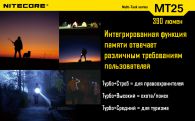 Фонарь Nitecore MT25 (Cree XP-G R5, 390 люмен, 6 режимов, 1x18650)