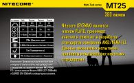 Фонарь Nitecore MT25 (Cree XP-G R5, 390 люмен, 6 режимов, 1x18650)