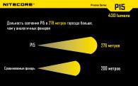 LED Flashlight Nitecore P15 (Cree XP-G2 R5, 430 Lumen, 7 modes, 1x18650)