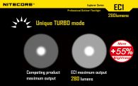 Фонарь Nitecore EC1 (Cree XP-G2 R5, 330 люмен, 7 режимов, 1xCR123A)