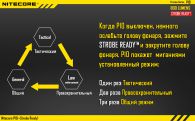 Фонарь Nitecore P10 (Cree XM-L2 T6, 800 люмен, 4 режимов, 1x18650)
