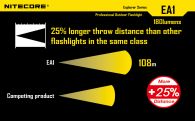 Фонарь Nitecore EA1 (Cree XP-G2 R5, 190 люмен, 7 режимов, 1xAA)