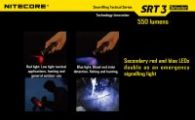 Фонарь Nitecore SRT3 Defender (Cree XM-L2 T6, 550 люмен, 8 режимов, 1xAA/14500/CR123A), черный
