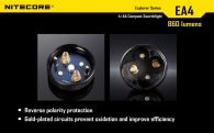 Фонарь Nitecore EA4 PIONEER (Cree XM-L U2, 860 люмен, 7 modes, 4xAA)