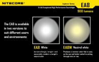 Фонарь Nitecore EA8w (Cree XM-L U2, 900 люмен, 8 режимов, 8xAA), нейтральный белый