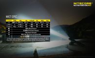 Фонарь Nitecore MH27 (Сree XP-L HI V3, 1000 люмен, 13 режимов, 1х18650, USB)