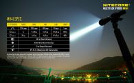 Фонарь Nitecore MH41 (Cree XHP50, 2150 люмен, 8 режимов, 2x18650), комплект