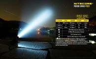 Фонарь Nitecore P12GT (Cree XP-L HI V3, 1000 люмен, 7 режимов, 1x18650)