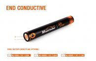 Подводный фонарь Magicshine MJ-810B New (Cree XM-L2, 1000 лм, 4 реж., 2x18650), комплект с фильтрами